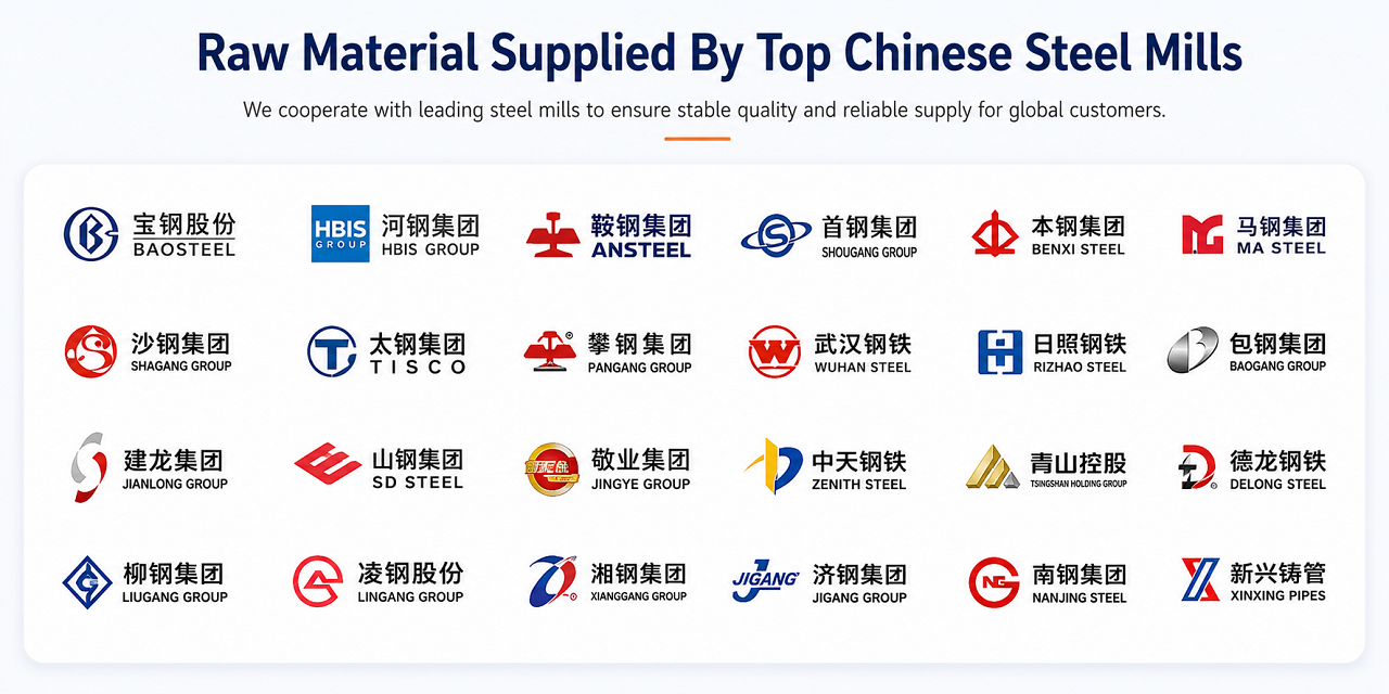 Top Chinese Steel Mills Logo Wall